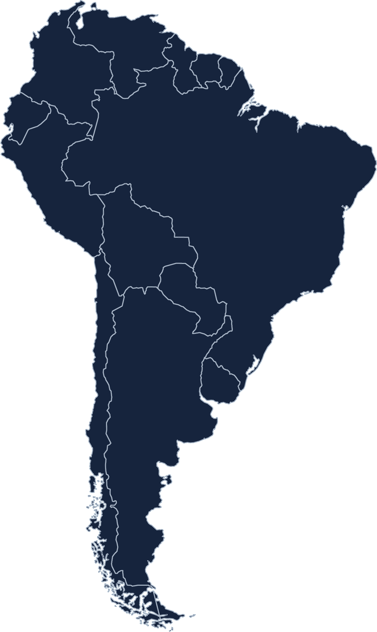 latam